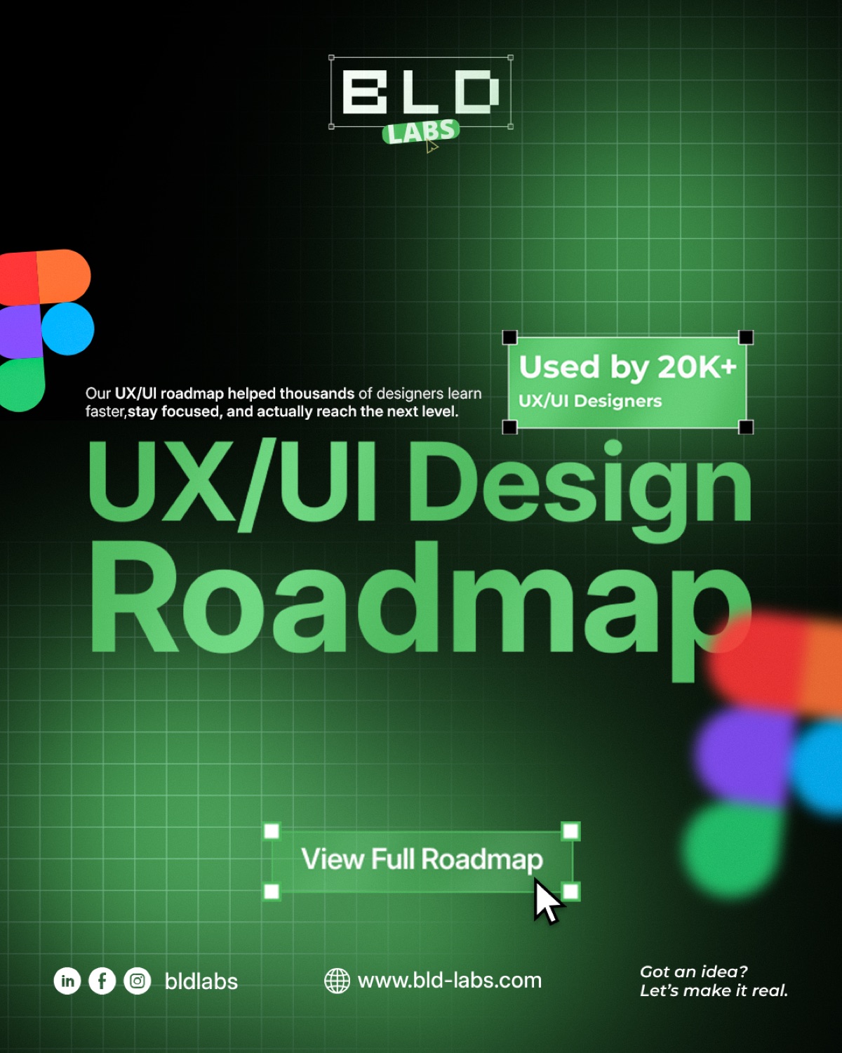 UI/UX Design Roadmap